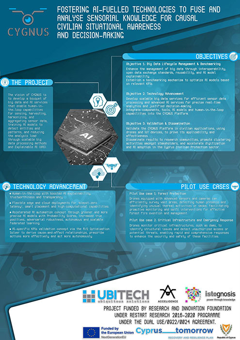 FLYER CWSPI 2024