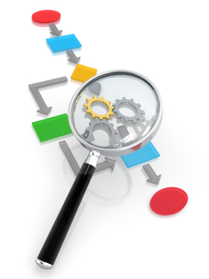 Real-Time Analysis